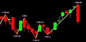 1-SP-CNX-Nifty6