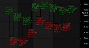 nifty_Fut_premium